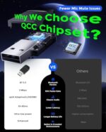 Bluetooth Headset, Wireless Headset with Mic for Work, Qualcomm Chipeset Dongle - Image 3