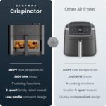Chefman Crispinator Air Fryer 7-in-1 with 8 Qt Capacity, 450°F Max Temp & TurboFry Pro Technology for Fast, Even Results, Bake, Broil, Dehydrate, Viewing Window, Nonstick Ceramic-Coated Basket : Home & Kitchen - Image 2