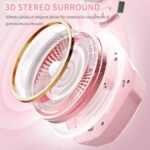 Ozeino Gaming Headset for PC, Ps4, Ps5, Xbox Headset with 7.1 Surround Sound - Image 10