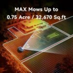 Neomow X SE Robot Lawn Mower Perimeter Wire Free for 0.75 Acre 3D LiDAR SLAM+Vision Mapping Robotic Lawnmower with 4G - Image 2
