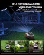 Segway Navimow i206 AWD Robot Lawn Mower, Wire-Free Robotic Mower - Image 6