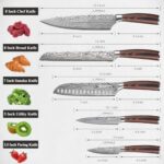 Sunnecko Kitchen Knife Set 5 Piece Chef Knife Set Professional High Carbon Stainless Steel - Image 4