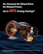 Segway Navimow i206 AWD Robot Lawn Mower, Wire-Free Robotic Mower - Image 8