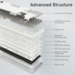 AULA F99 Wireless Mechanical Keyboard,Tri-Mode BT5.0/2.4GHz/USB-C Hot Swappable Custom Keyboard - Image 5